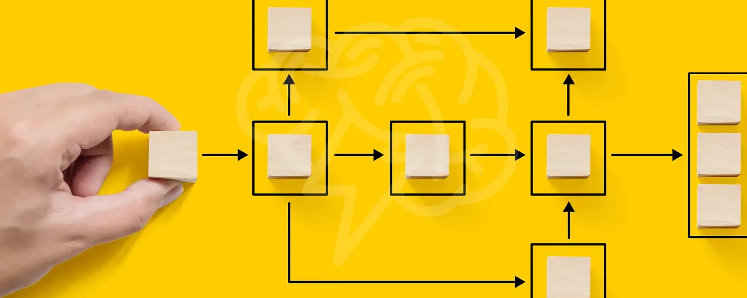 Gestion de projet en 2023 : ce qu’il faut savoir